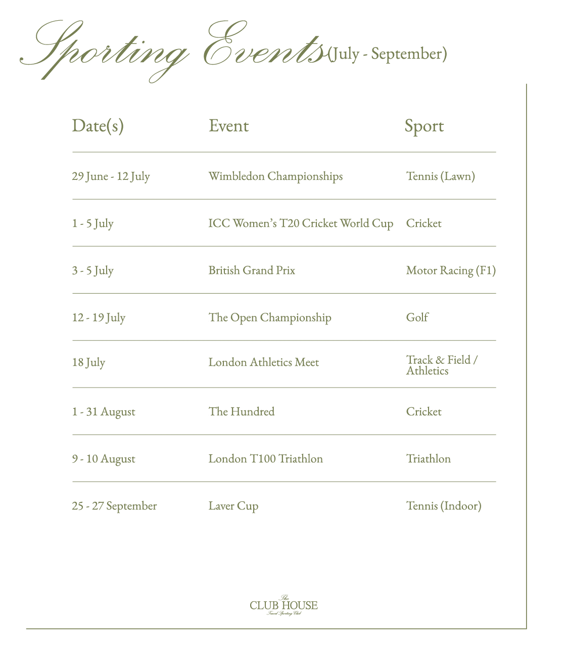 London Travel Guide: The Club House Edit (Q3 2026)