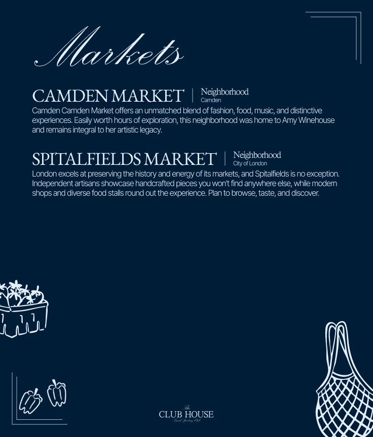 London Travel Guide: The Club House Edit (Q1 2026)