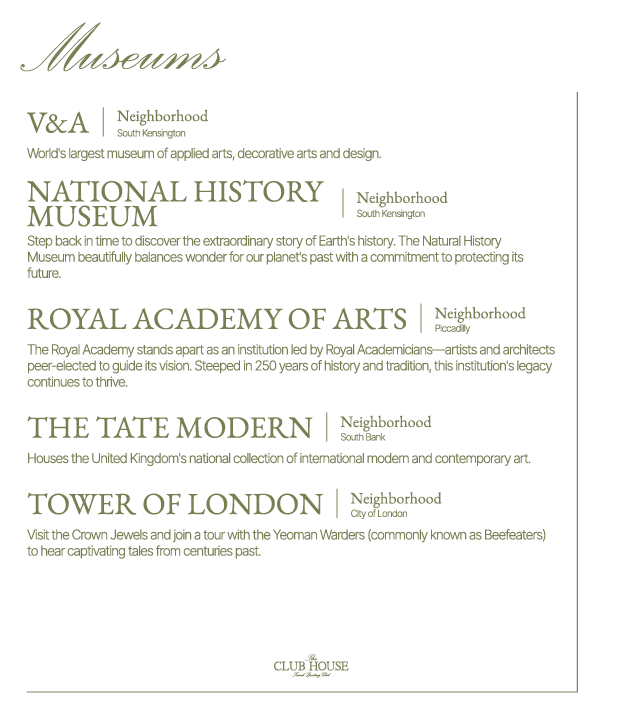 London Travel Guide: The Club House Edit (Q2 2026)