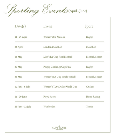 London Travel Guide: The Club House Edit (Q2 2026)